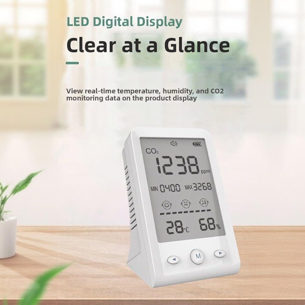 Moniteur Portable avec pour affichage Max et Min Moniteur Portable