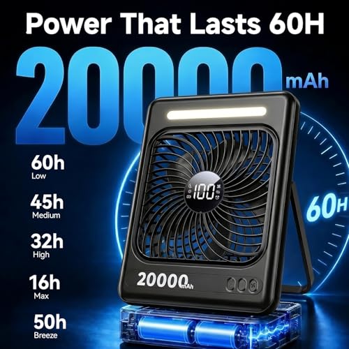 20000mAh Battery Powered Camping Fan Max 60H Runtime Ultra Slim 5 Speeds - image 2