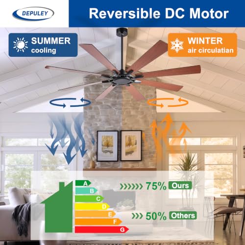 Image of Depuley Ceiling Fan Without Light: 72 Inch Big Indoor Outdoor Fan with Remote Control - Large Farmhouse Walnut Ceiling Fan no Light 8 Blade Reversible Quiet DC Motor Memory Function Timer