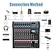K-mxerpro 8 Channel Professional Audio Mixer Console Sound Board with 48V Phantom Power,USB Audio Interface for Live Show,Streaming Recording Music Stage Karaoke