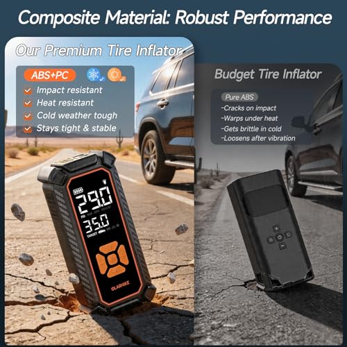 Image of OlarHike Tire Inflator Portable Air Compressor, Dual Power - 6000mAh & 12V DC, Cordless Air Pump for Car Tires, Bikes, Motorcycle, Balls with LED & Digital Pressure Gauge, Auto Shut-off