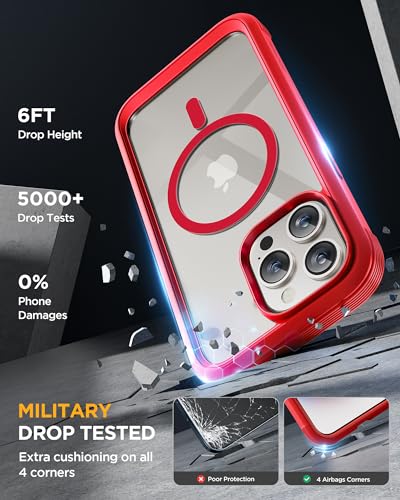 Image of Miracase Magnetic for iPhone 15 Pro Max Case 6.7'' [Compatible with Magsafe] Full-Body Military Drop Proof for iPhone 15 ProMax Case with Built-in 9H Tempered Glass Screen Protector,Red
