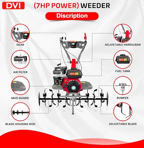 Image of DVI 7HP 4 Stroke Power Weeder with AIR Cooled Petrol Engine Suitable for Farm & Agriculture | Used for Weeding in All Types of Crops with High Carbon Metal Blades. (with Iron Wheel Type (1))