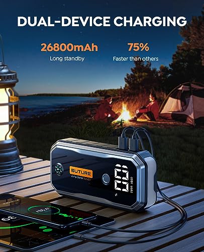 BUTURE 5000A Car Jump Starter (All Gas/10L Diesel) Smart Portable Battery Pack, 12V Safe Jump Box with Extended Jumper Cables, Fast Charge, 160W DC, Lights - Image 4