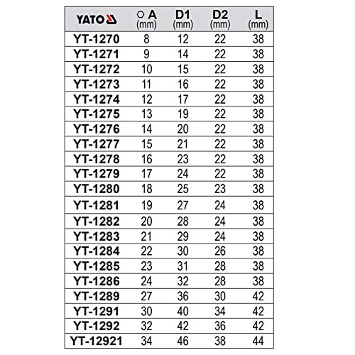Image of Yato YT-1284 22mm Bihexagonal Socket, 38mm Length, 1 /2 Inch Drive, DIN3121 CrV Chromium Satin Plated Steel, For Mechanical Tools And Industrial Use