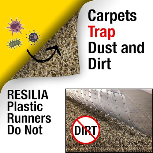 image for Resilia Low-Pile Carpet Runner - Non Slip Carpet & Rug Protection, Was