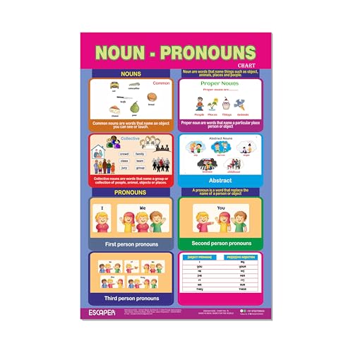 Image of ESCAPER Noun-Pronoun Educational Learning Charts, (11.5 x 17.5 inches), 300 GSM Paper, Laminated Self Adhesive Back, Kids Study Material, Perfect For Home Schooling, Nursery Students