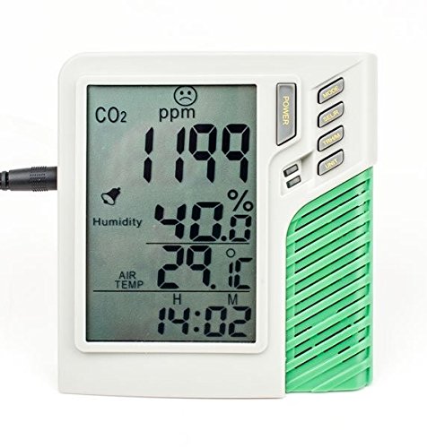 Medidor / Controlador de Humedad / Temperatura / CO2 (VDL)