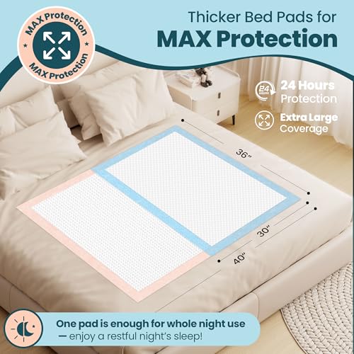 Image of MKISS Extra Large Bed Pads with Adhesive Strips 40 inch x 36 inch 25 Count Super Absorbent Thicker Disposable Underpads Heavy Duty Incontinence Pads for Adults & Senior, Kids, Chucks Pee Pads for Training Pad