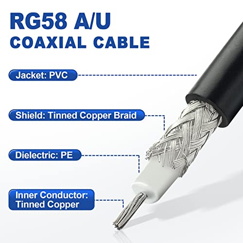 Cable adaptador antena Eightwood UHF PL259 a BNC 10 pies miniatura 4