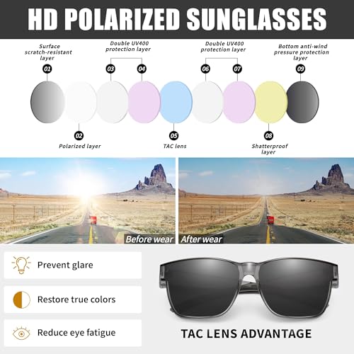 Image of Polarized Sunglasses Fit Over Glasses for Women Men, Oversized Square Sun Glasses UV400 Protection