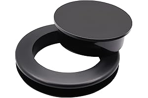 Patio Umbrella Grommet: Enhance Your Patio Umbrella Experience