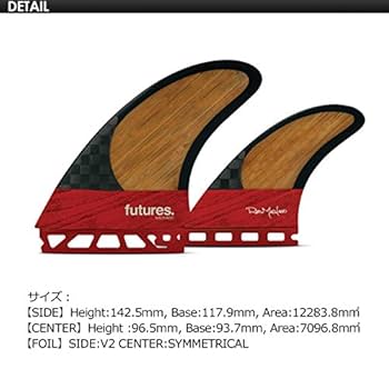 Amazon | FUTUREFINS,フューチャーフィン,ツイン,スタビ,ロブ