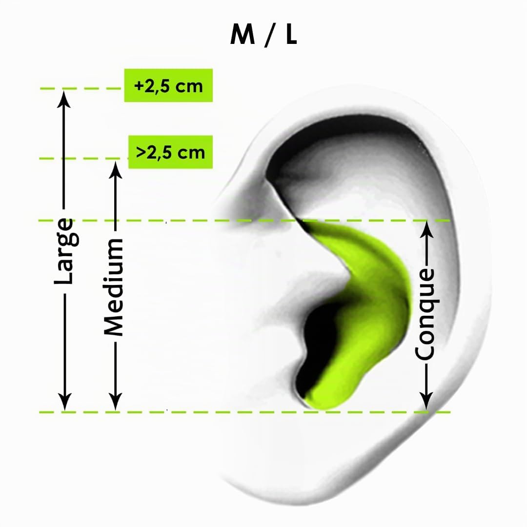 ALVIS Mk5 Taille M — Bouchon Oreille Demi-Mesure Progressif SNR 33 dB, Mousse Comply Interchangeable, Certifié CE EPI, Silicone Médical, Conque jusqu'à 25 mm