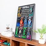 ICUANUTY Display Wallboard Compatible with Lego Speed Champions 10-in-1 F1 Car 77242,77243,77244,77245,77246,77247,77248,77249,77250,77251 Wall Mount Display Hook Frame(No Model)