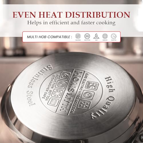 6 Pcs Stainless Steel Stockpot Set with Glass Lids – Heavy Duty Induction Cooking Pots (16.2L, 13.5L, 11.1L) | Large Soup & Stew Pots for Kitchen, Catering, and Home Cooking Cookware Set - Image 6