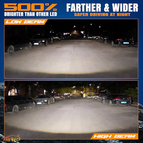 Image of FABTEC Darkhunter 220 WATT 12V High Power Super Bright White Fog Light with High /Low Beam Auxiliary Fog Lights for Cars (6000K /Pack of 2)