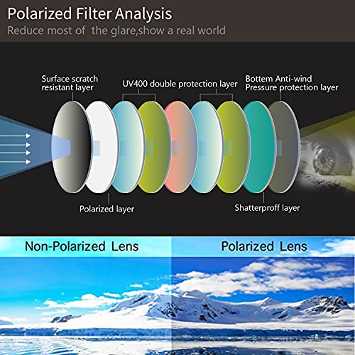 Image of The Fresh High Definition Polarized Wrap Around Shield Sunglasses for Glasses - Leather Eyeglasses Case