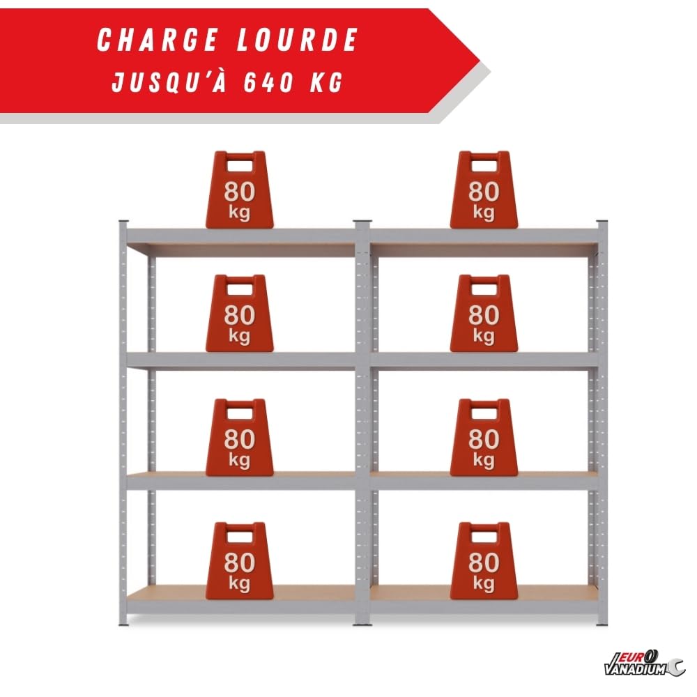 Double Étagères de Rangement Charges Lourdes - 160 x 160 cm - 640 kg - Étagères de Garage modulables, 4 Niveaux, 8 Plateaux - 40 cm - Gris