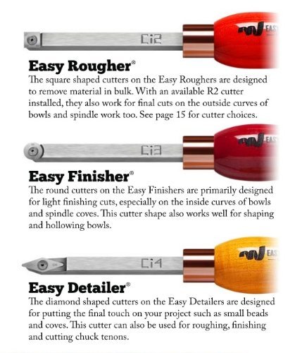 Easy Wood Tools Combo= Pro Easy Rougher+Pro Easy Finisher+Pro Easy Detailer #TOP3