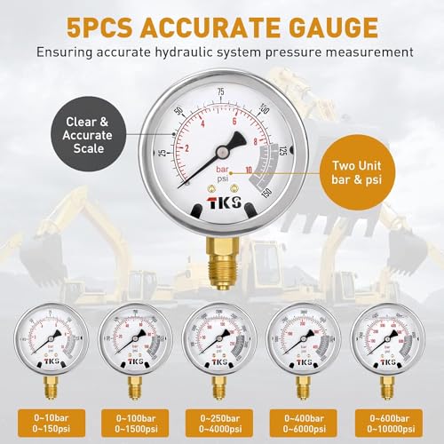 Hotrose Hydraulic Pressure Test Kit, 600bar /10000psi / 60Mpa 5 Gauges 13 Test Couplings 14 Tee Connectors 5 Test Hoses, Hydraulic Test Gauge kit for Excavator Construction Machinery