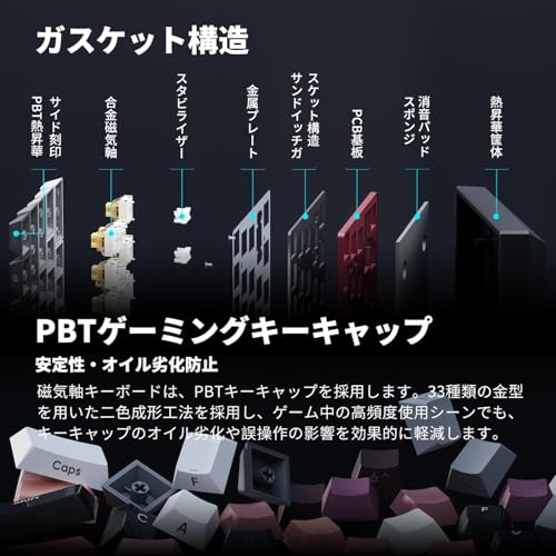 YOUSUOMASTER 磁気スイッチ ラピッドトリガー ゲーミングキーボード YK61 の商品画像 5