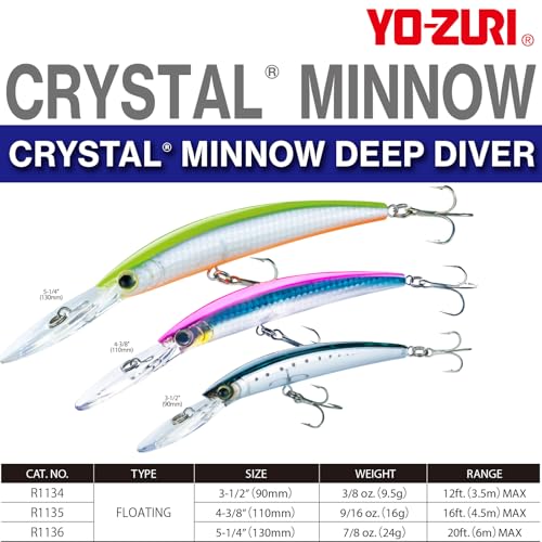 Yo-Zuri Crystal Minnow Deep Diver Lure, 5-1/4-Inch, Holographic Chartreuse by Duel - Image 2