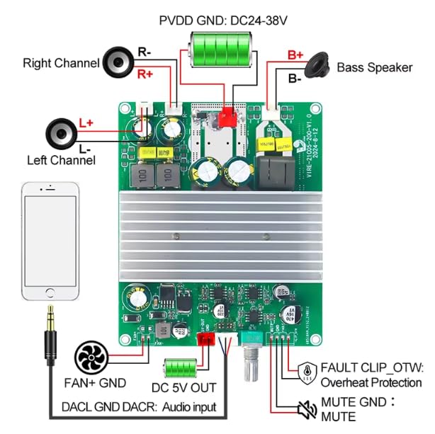Image of VIRE 2.1 Channel Class D Amplifier Board 2x50W + 200W Subwoofer - TPA3251 with NE5532 Low-Pass Filter for Home Theatre, Active 2.1 Speaker Cabinets and DIY Audio Builds (Model VIRE-21C050-200 V1.0)