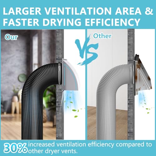 Image of 6 Inch Stainless Steel Dryer Vent Cover Outside, HG Power Exhaust Wall Vent Cover with Removable Screen & Cushioned Non Return Flap, Air Vent for House, Garage, Opening Diameter: 5.7 inch(Silver)