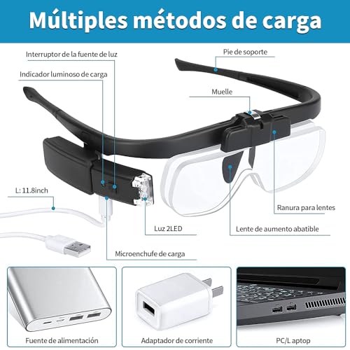 Lentes lupa 3 Imagen adicional