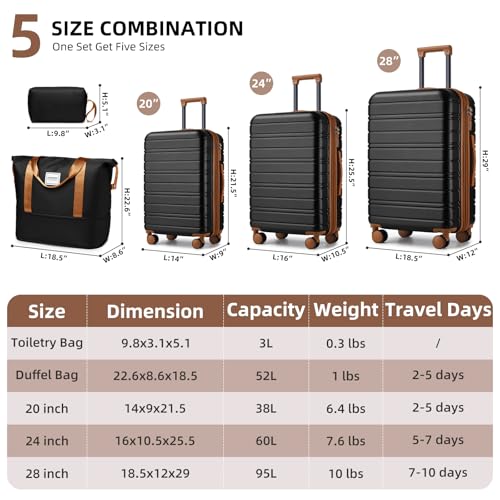 Luggage set of 5 pieces, with luggage bag and hard expandable suitcase with swivel wheels Lockslate blue3