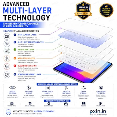 Image of Pxin Tablet Anti Bluelight and Anti Glare Screen Guard compatible with Samsung Galaxy Tab S7 | BLUV Lightblock Tech | Scratch Proof | Prevents bluelight | Eye Protection | No Dry Eyes