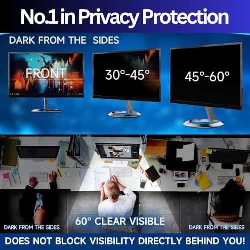 Image of PxIn Smart Eye 23 Inch (16:10) Privacy Screen Filter - NO Eye Strain | Anti-Blue Light + Anti-Glare | Privacy Screen Protector