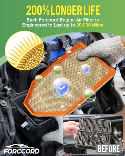 Image of 2-Pack Engine Air Filters for 2011-2020 Dodge Challenger, Dodge Charger | for Chrysler 300 Replace#4861746AA, Engine Filter Replacement Car Accessories