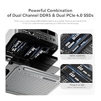 Beelink SER8 Mini PC AMD Ryzen 7 8845HS, 32GB DDR5 1TB PCIe4.0 SSD, AMD Radeon 780M Graphics Mini Gaming PC, USB4.0/ 4K Triple Display/ WiFi6/ BT5.2/2.5Gbps LAN Mini Computer Windows 11 Pro – Ansicht 4