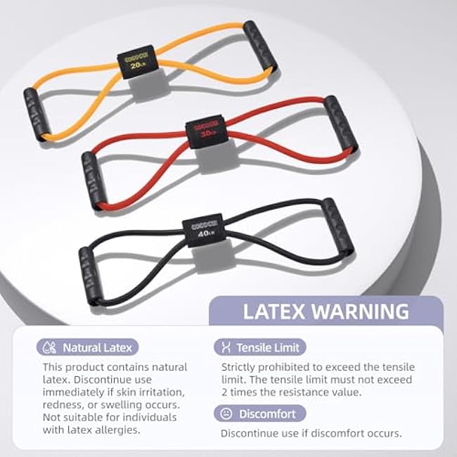 Figure 8 Resistance Bands with Handles for Women Men, Exercise Bands for Back, 8 Shaped Resistance Bands for Arms, Shoulder, Leg Stretching, Physical Therapy, Yoga, Pilates, Home Gym Workout Equipment