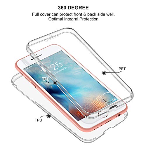 SOGUDE Cover Compatibile con iPhone 6s, Cover