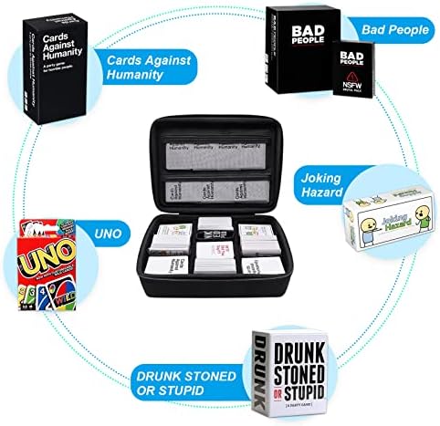 XANAD Case for Card Games,with 6 Moveable Dividers(Case Only)