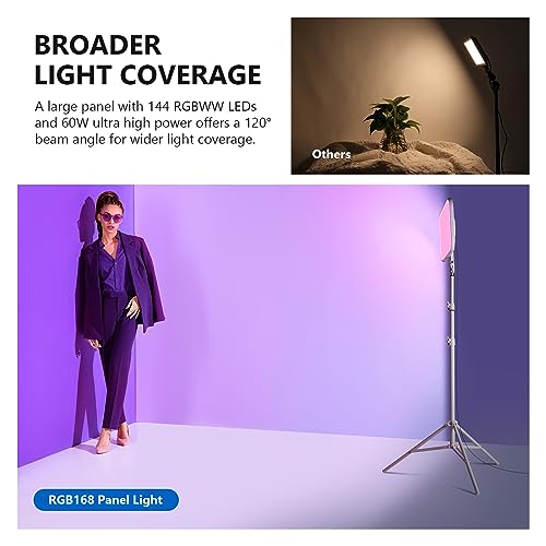 Neewer 18.3/'' RGB LED Video Light Panel with App Control Stand Kit 2 Packs, 360° Full Color,60W Dimmable 2500K~8500K RGB168 CRI97+ 17 Scene Effect for Game/YouTube/Zoom/Photography,White