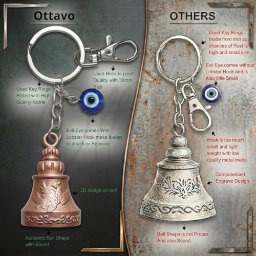 Image of OTTAVO Premium Guardian Bell Keychain for Bike & Car | Tibetan Texture Bell Keychain with Evil Eye & Silver Hook | Good Luck Charm with Laser-Engraved Wooden Gift Box