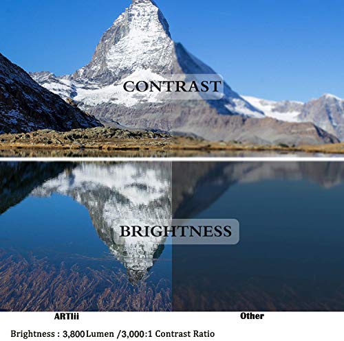 ARTlii HD Projector 1080P Support Home Theater Projector with 2 HiFi Dolby Stereo, 250' HD Movie Projector for Home Entertainment, Movies, Sports and Video Games