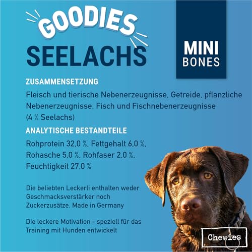 Chewies Hundeleckerli Training Mini Lachs Knöchelchen - 125 g - Hundesnacks zuckerfrei & mit hohem Fleischanteil - ideal als Trainings-Leckerli für Ihren Hund