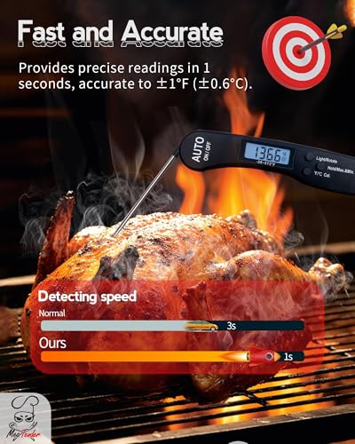 Digital Food Thermometer with Fast 1-Second Reading, ±1°F Accuracy, -58°F to 572°F Range | Foldable Probe, Magnetic Back, Backlit LCD, Auto-Off for Grilling, Baking, Smoking