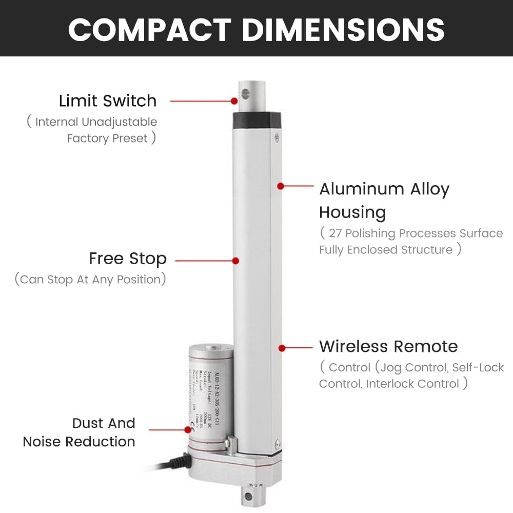 DCHOUSE Attuatore lineare DC 12V 1000N corsa 400mm max tecnologia lineare attuatori, con DC8-30V 5A kit di controllo motore telecomando wireless con adattatore 12V AC/DC