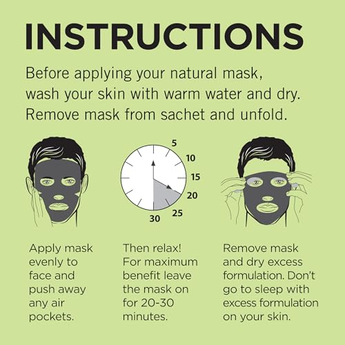 Fuss Free Naturals Sheet Face Mask for Men With Beards + Facial Hair, Mens Skincare Bamboo Sheet Mask, Cleanse and Detox With Tea Tree + Activated Charcoal - Pack of 3 Sachets - Image 6