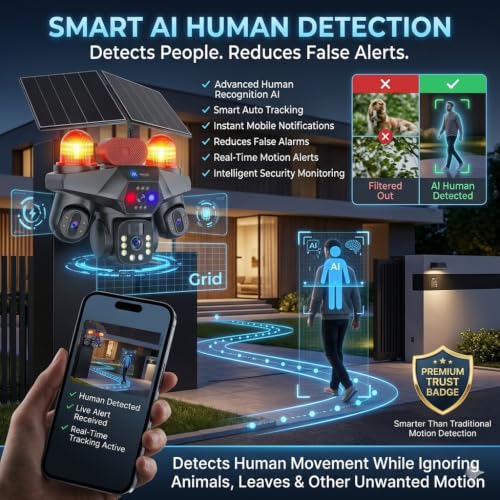 Image of Maizic Smarthome TriSiren 5MPx3 4G Solar Camera | Triple PTZ /Lens with Triple Screen View | Dual Solar Panel | 10000mAh Inbuilt Battery | AI Human Detection | Color Night Vision | 2-Way Talk