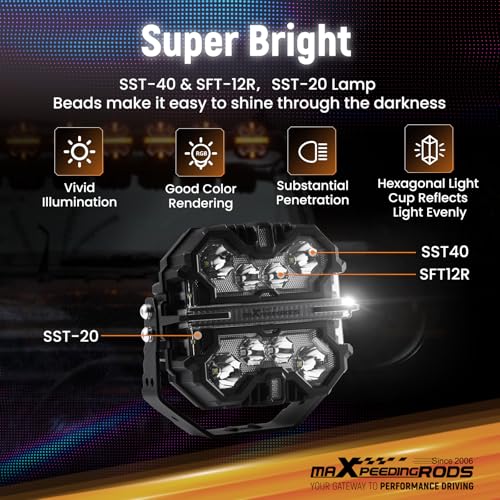 Faros LED Off-road de 7 pulgadas maXpeedingrods con 332W 6