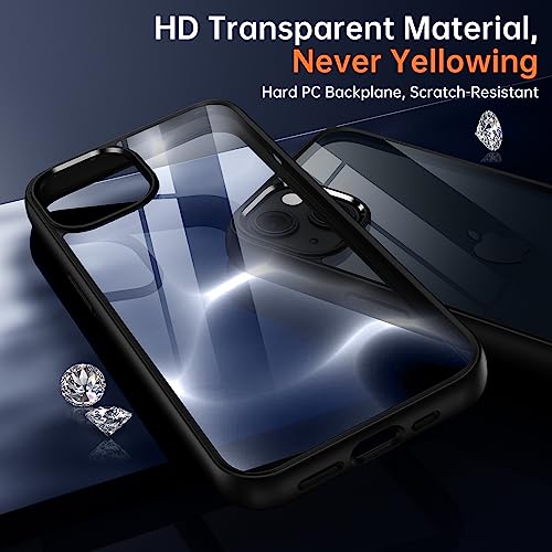 Supdeal Shockproof Clear Case for iPhone 15 Plus - Image 4