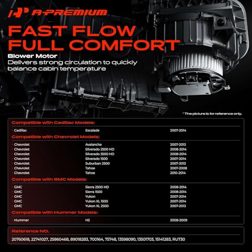 Image of A-Premium Front HVAC Heater Blower Motor and Resistor Compatible with Chevrolet Silverado 1500, Suburban, Tahoe, Avalanche & GMC Sierra 1500 /2500 HD, Yukon & Cadillac Escalade & Hummer H2, 2-PC Set