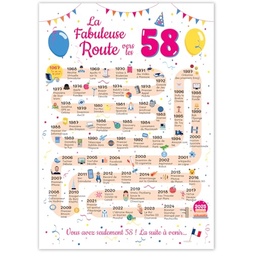 FestySpark Biglietto grande compleanno 58 anni donna e uomo – idea regalo 58 anni uomo e donna – decorazione compleanno 58 anni – compleanno Card 1967 – Biglietto originale La favolosa strada verso i